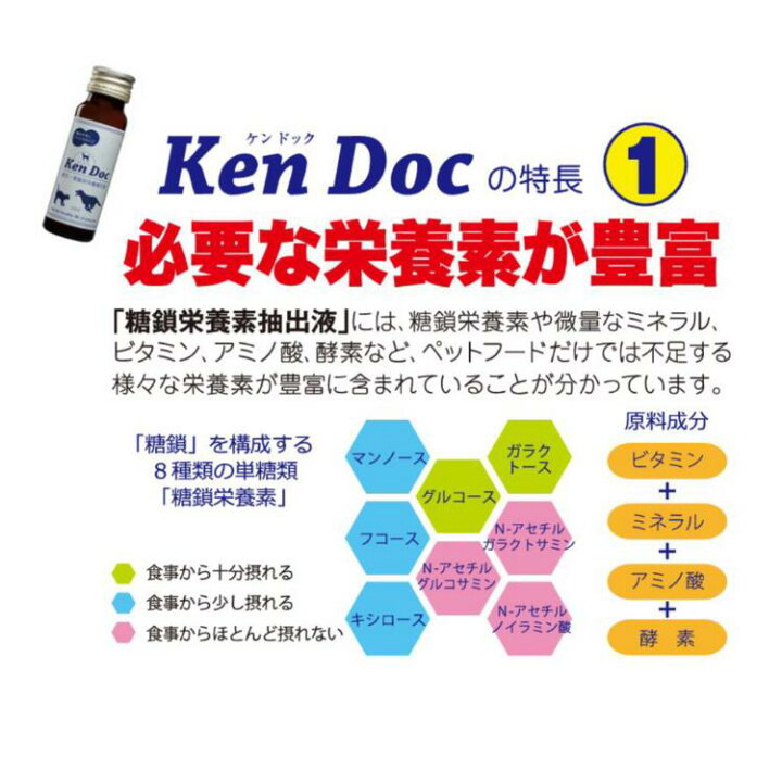 楽天市場】ケンドック 2箱 (10本入り×2) ペット用サプリメント 犬 猫 