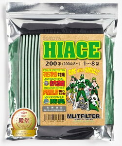 GbgtB^[ g^ nCG[X(200n) GARtB^[ D-010_HIACE ԕ΍ R RJr hL