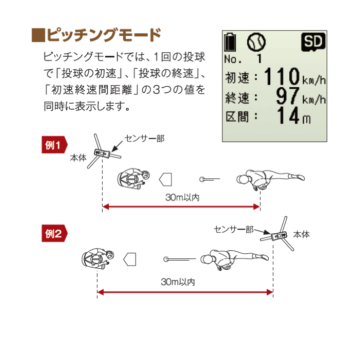 楽天市場】ミズノ【 MIZUNO 】ユピテル スピードガン BSG-1 野球 楽天市場】ミズノ【 MIZUNO 】ユピテル スピードガン BSG-1 野球