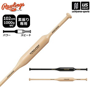 [OX y Rawlings z 싅 fUp g[jOobg TWO-WAY SPEED TRAINING 2025Npf y BHW4TB2W Kp g[jO p[ Xs[h 2way XCO ؐ zyzBΏہzy[