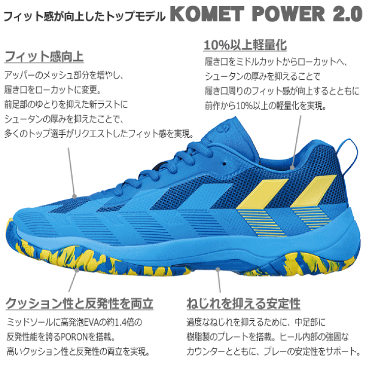 楽天市場】ヒュンメル 【 hummel 】 メンズ ハンドボールシューズ