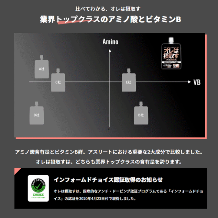 楽天市場】【物価高応援クーポン配布中】オレは摂取す アップル 楽天市場】【物価高応援クーポン配布中】オレは摂取す アップル