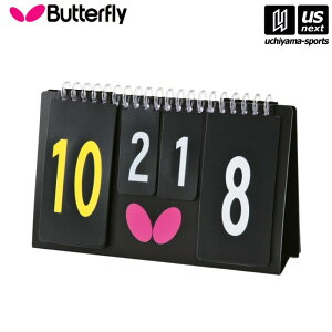 o^tC ^}XyButterfly/Tamasuz싅 ~jJE^[3y75700 Mini Scoreboard III _zy[֕sz[][]