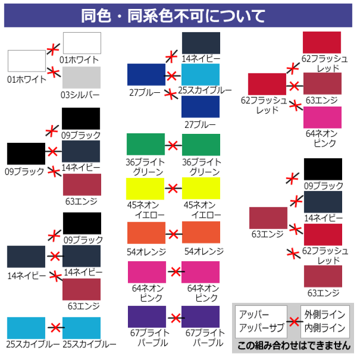 楽天市場】ミズノ【 MIZUNO 】 バレーボールシューズ オーダー