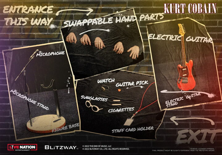 楽天市場】【BLITZWAY】プレミアムUMS JP22001 1/6 スケールアクション 