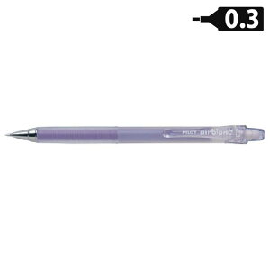 pCbgGAu oCIbgHA-20R3-VV[vyV V[vy V[y