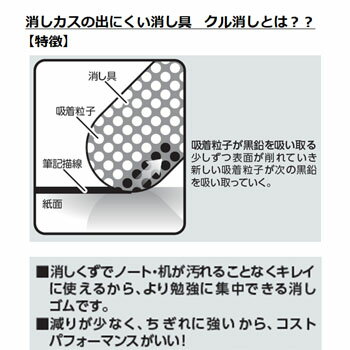 楽天市場 クル消しセット 三菱鉛筆クルトガ 0 5mm 替芯hb 消し具アソートセットシャープペンシル 替芯 消し具 数量限定 上野文具 楽天市場店 楽天市場 クル消しセット 三菱鉛筆クルトガ 0 5mm 替芯hb 消し具アソートセットシャープペンシル 替芯 消し具 数量限定 上野文具 楽天市場店