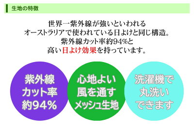 【工場直売】新色日よけウェザーシート約180×90cmSサイズ