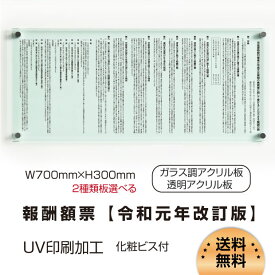 報酬額票 約W700mm×H300mm×t5mm ガラス調or透明アクリル板 2種類【 消費税率10%対応 令和元年10月1日改訂版】UV印刷加工 宅地建物取引業者が宅地又は建物の売買等に関して受けることができる報酬の額 看板 宅地 建物 取引業者 標識 おしゃれな掲示板 b-ak-gd