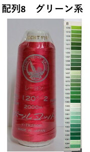 ~VhJ p[bg [ 120 2000m z8 O[n hJ ~V 120 [100% q[gJbg O[ hイ  イ