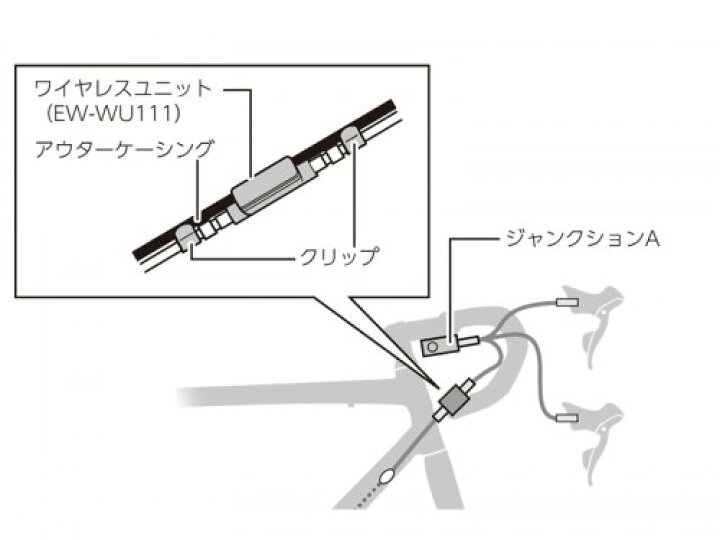楽天市場】Shimano (シマノ) Di2 EW-WU111 ワイヤレスユニット 