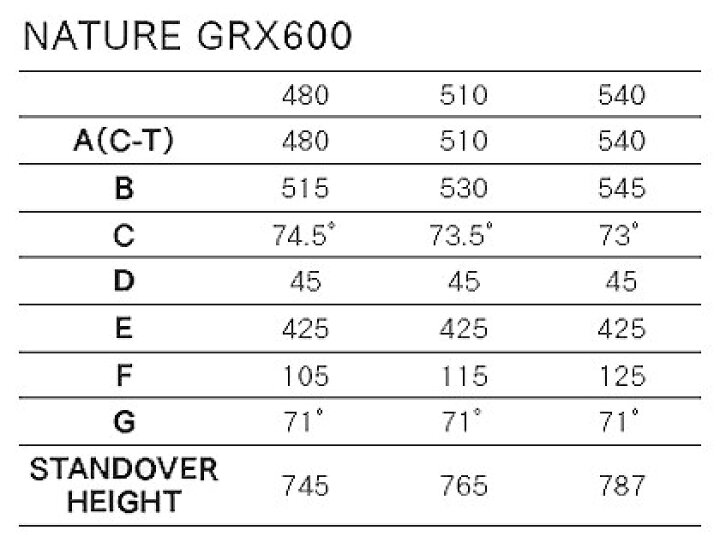 楽天市場】GIOS (ジオス) NATURE GRX600 (ナチュールGRX600) 2023年 