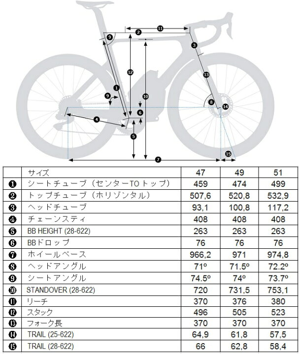 楽天市場】【対面販売】 ORBEA (オルベア) ORCA AERO M30i LTD (オルカ 
