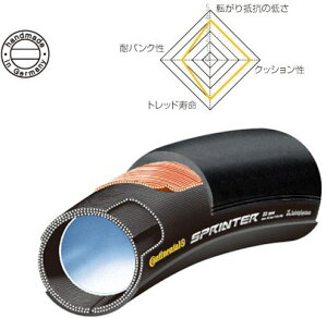 Continental (R`l^) SPRINTER Xv^[ `[u[^C