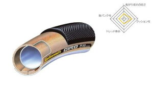 Continental GIRO `[u[^C