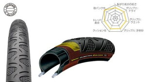 Continental (R`l^) GRAND PRIX 4-SEASON Ov tH[V[Y N`[^C