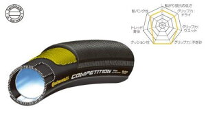 Continental (R`l^) COMPETITION `[u[^C