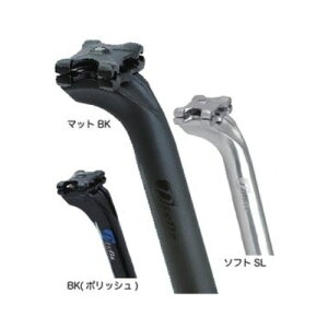 Dixna (�f�B�Y�i) V�V�F�C�v �V�[�g�|�X�g