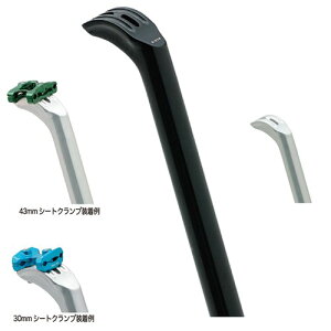 Dixna (fBYi) A[N V[g|Xg (NvLbvʔ)