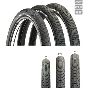 TIOGA (^CIK) FS100