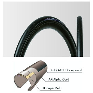 Panaracer (pi[T[) AGILEST LIGHT (AWXgCg) N`[^C