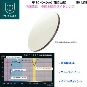 FF�I�t�B�X60 basic TRIGUARD F�^�u���b�g60 basic TRIGUARD FF�m�[�g60 basic TRIGUARD�g���C�K�[�h �g�����W�FUV+ HEV420 ���� �ߗp���C�h ���ʗݐi ITO LENS 2��1�g �J�X�^���ݒ��