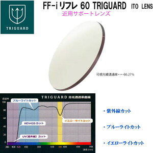 FF-iRefre60 TRIGUARD FF�A�C���t�� �g���C�K�[�h �g�����W�FUV+ HEV420 ���ʐ݌v�A�V�X�g�����Y ITO LENS 2��1�g �@�n�C�J�[�u�@�J�X�^���ݒ��