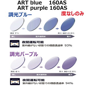 ART blue 160AS �A�[�g�u���[160AS ART purple 160AS �A�[�g�p�[�v��160AS ���� �񋅖� 1.60 UV400 ITO LENS �C�g�[�����Y �x�Ȃ� ���� 2��1�g