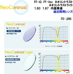 FF-iQ FF-itec Neo Contrast 1.60 1.67 ネオコントラスト ネオコントラストライト 内面累進 遠近両用 ITO LENS イトーレンズ 度付き 2枚1組