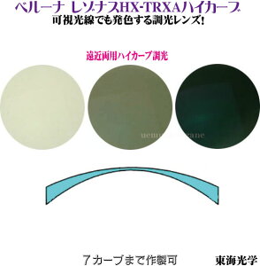 x[i ]iXHX TRXAߗpnCJ[uCw