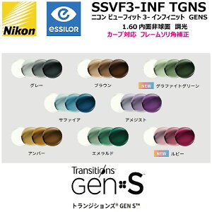 �j�R�� �r���[�t�B�b�g3-�C���t�B�j�b�g 1.60 ���ʔ񋅖� �g�����W�V�����Y GENS ���������Y SSVF3-INF TGENS NIKON TRANSITIONS GENS VIEWFIT3-INFINIT �J�[�u�Ή� �\���p�␳ �P�œ_ �x�t�� �x�Ȃ� 2��1�g
