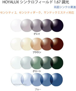 HOYALUX Synchro Field 1.67 SENSITY2 zbNX VNtB[h  ʃVNݐiߗp ZVeB2 ZVeB_[N TebN~XeB