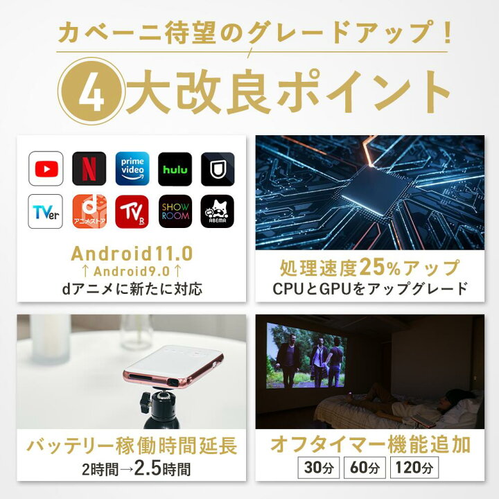 楽天市場】【期間限定2000円OFF】カベーニ モバイル プロジェクター  