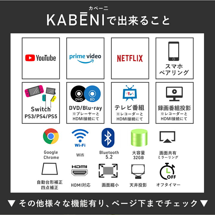 楽天市場】【期間限定2000円OFF】カベーニ モバイル プロジェクター 
