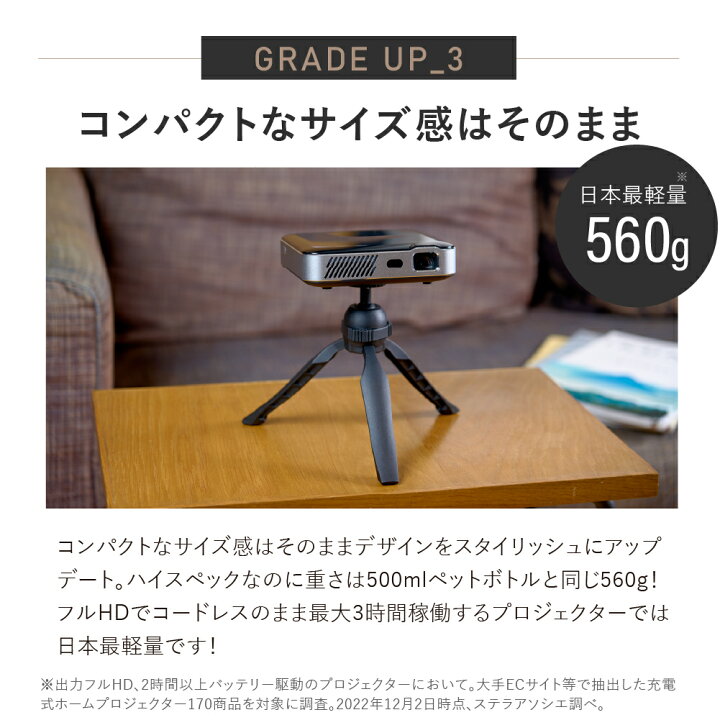 楽天市場】【期間限定12000円OFF】カベーニPRO2 2025モデル フルHD 