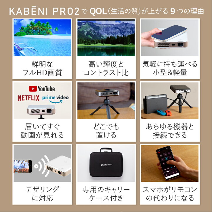楽天市場】【期間限定12000円OFF】カベーニPRO2 2025モデル フルHD 