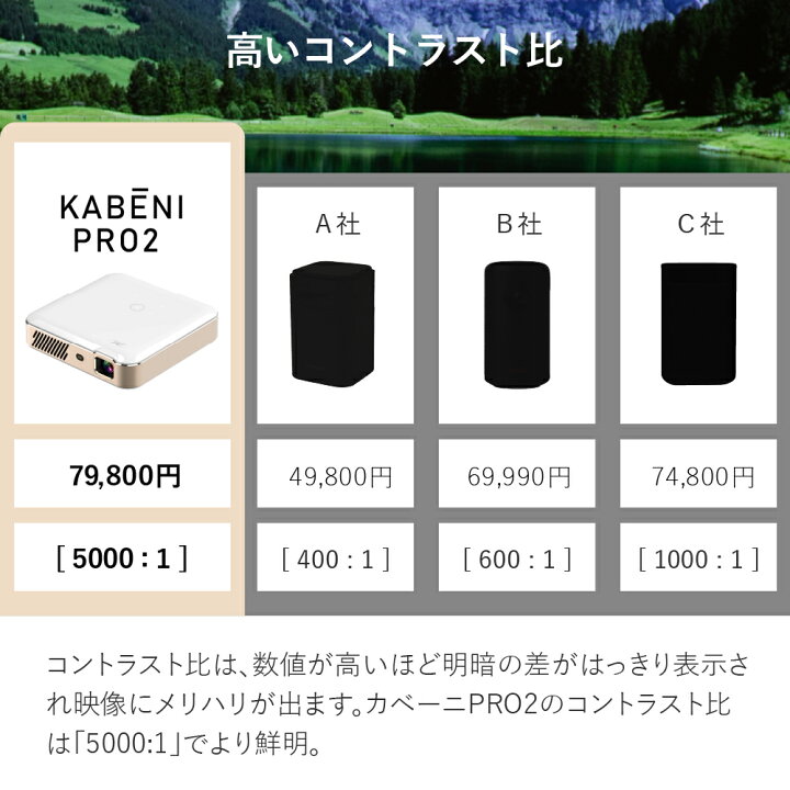 楽天市場】【期間限定12000円OFF】カベーニPRO2 2025モデル フルHD 