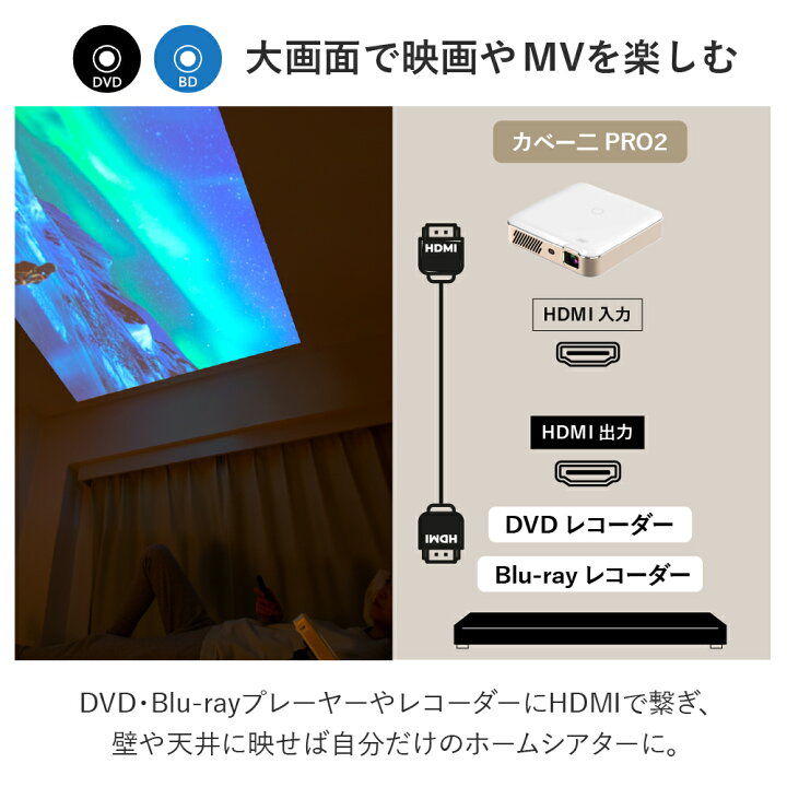 楽天市場】【期間限定12000円OFF】カベーニPRO2 2025モデル フルHD 
