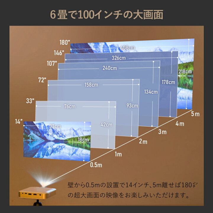 楽天市場】【期間限定12000円OFF】カベーニPRO2 2025モデル フルHD 