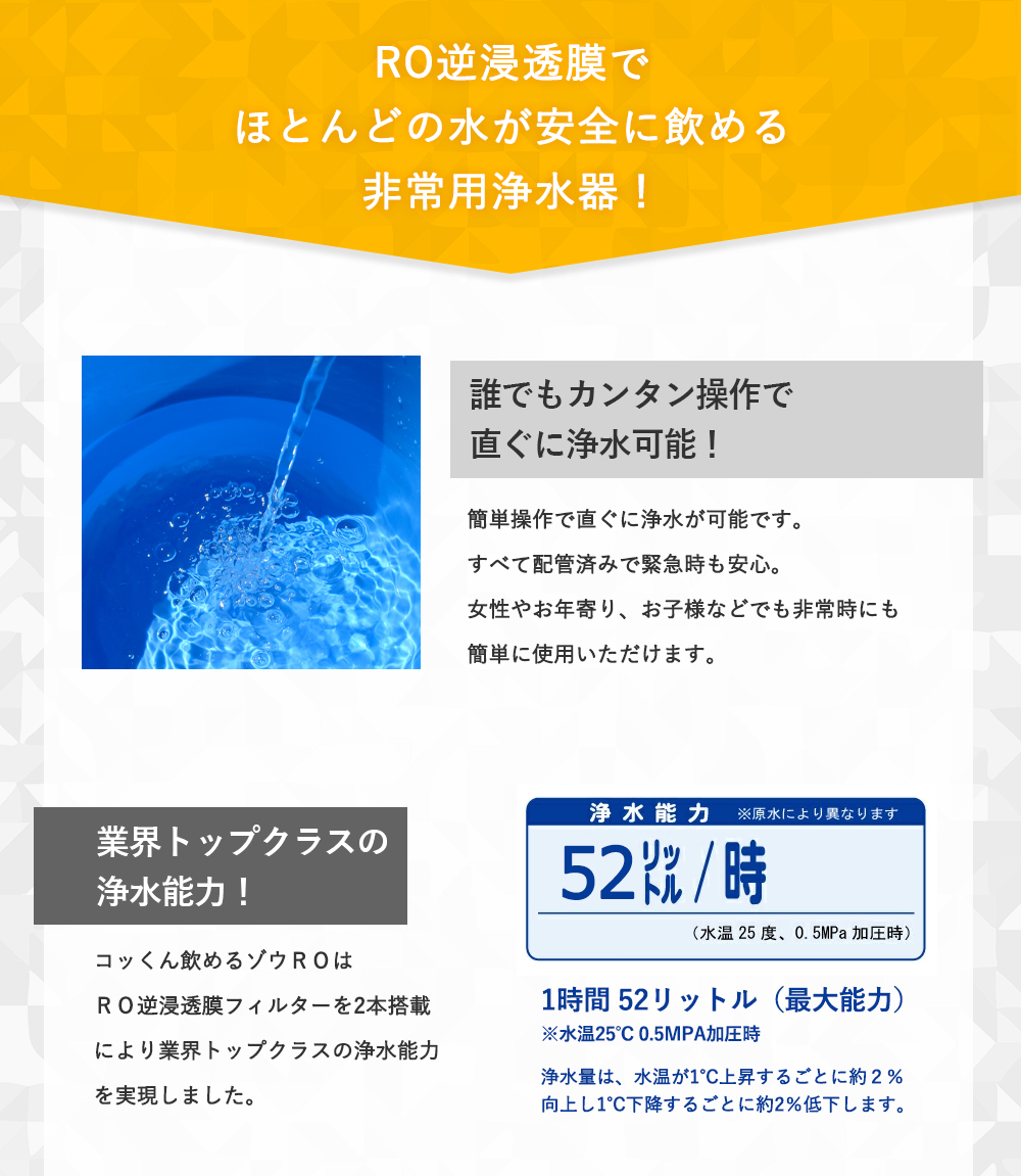 ミヤサカ 手動蓄圧式非常用浄水器コッくん飲めるゾウＲＯ MJRO-02 1台 通販