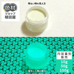 �~���C���N �@�ۗp 10g�` �y���P�x�zB_Emerald 203�y���P�x�G�������h�����E�@�ۃv�����g�p�~���C���N�z �����F ����h�� �@�ۗp�V���N�X�N���[������C���N �Ɩ��p �ƒ�p ���̂܂܎g���� DIY 