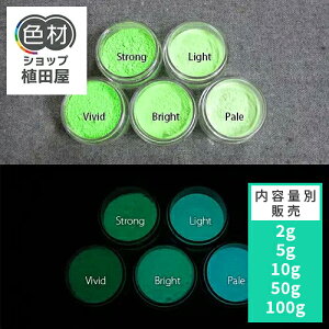 ~pE_[  yPxz2g~ Bluex[X 0050yO[FEJ[z ~痿 u[  pE_[  痿 Px  Ɩp ƒp DIY XC  ANZT[ nh