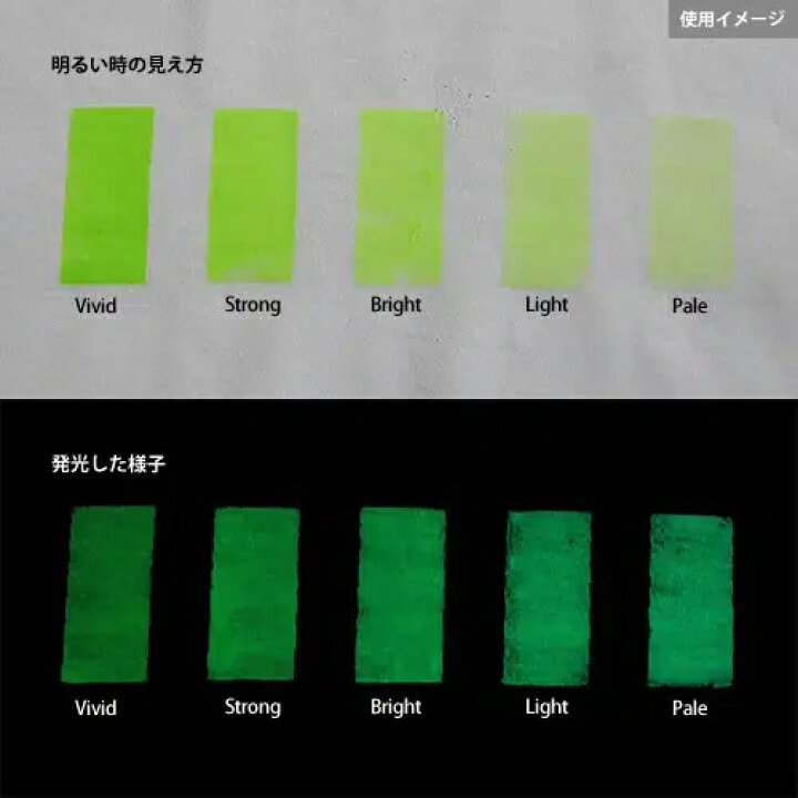 楽天市場】蓄光パウダー 粉末 【高輝度】2g~ Green発光ベース 0045 