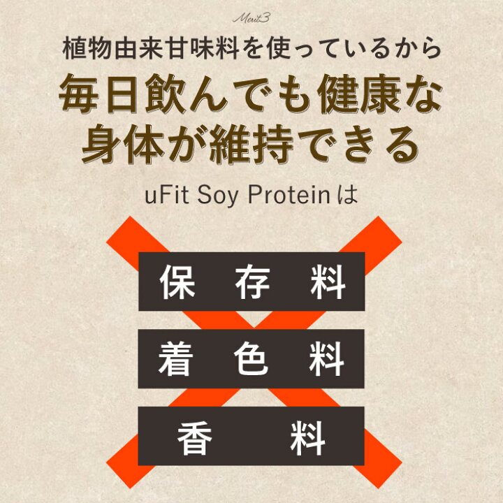 楽天市場】【2つ購入で5%オフ】uFit Soy Protein ソイプロテイン 人工  