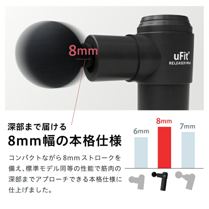 楽天市場】【プロアスリート愛用】uFit RELEASER Mini 筋膜リリース 