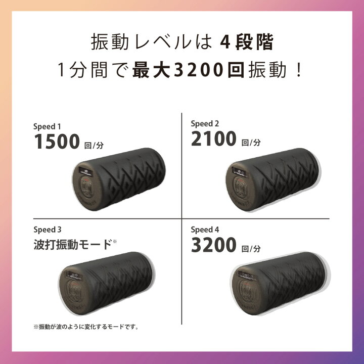楽天市場 Ufit Vibrating Roller 電動フォームローラー ストレッチ 振動 ストレッチポール 筋膜リリース 充電式 180日保証 日本語取り扱い説明書付 日本国内メーカー Ufit楽天市場店
