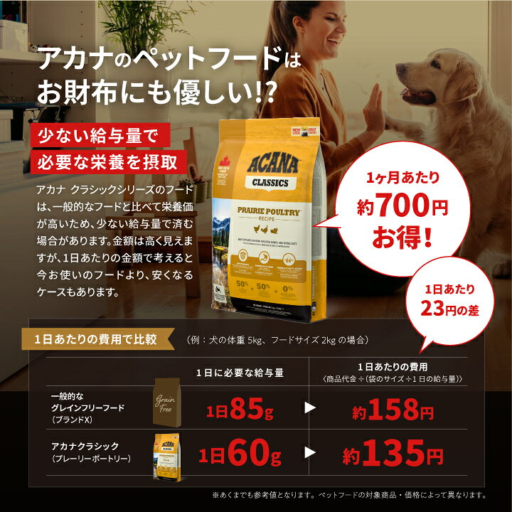 楽天市場】アカナ acana クラシック ワイルドコースト (魚肉) レシピ 