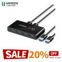 【スーパーSALE限定20％OFF】【ランキング1位獲得】UGREEN 切替器 3.0 高速転送 USB 切り替え PC2台用 プリンタ マウ…
