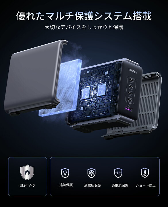楽天市場】【3/30~3/31 期間限定ポイント20倍】UGREEN Nexode 300W 