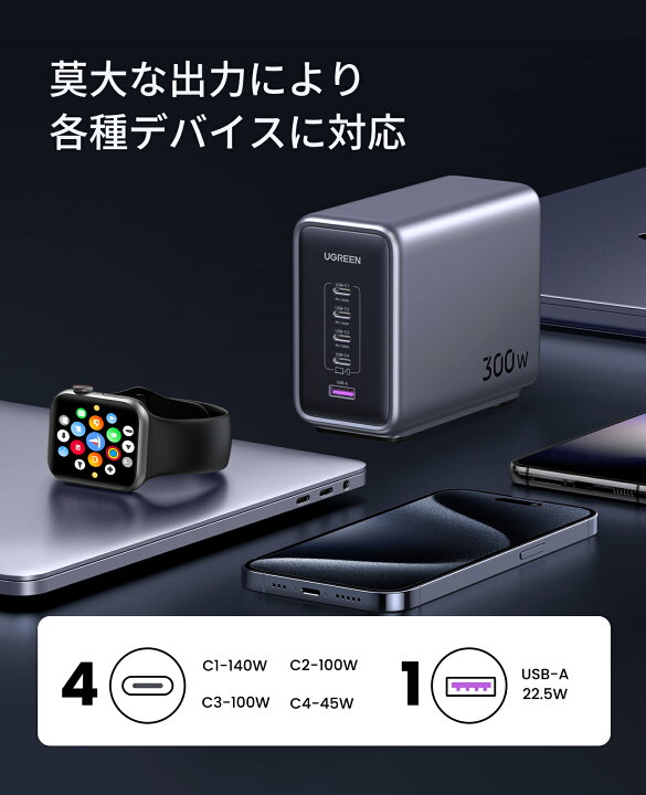 楽天市場】【3/30~3/31 期間限定ポイント20倍】UGREEN Nexode 300W 